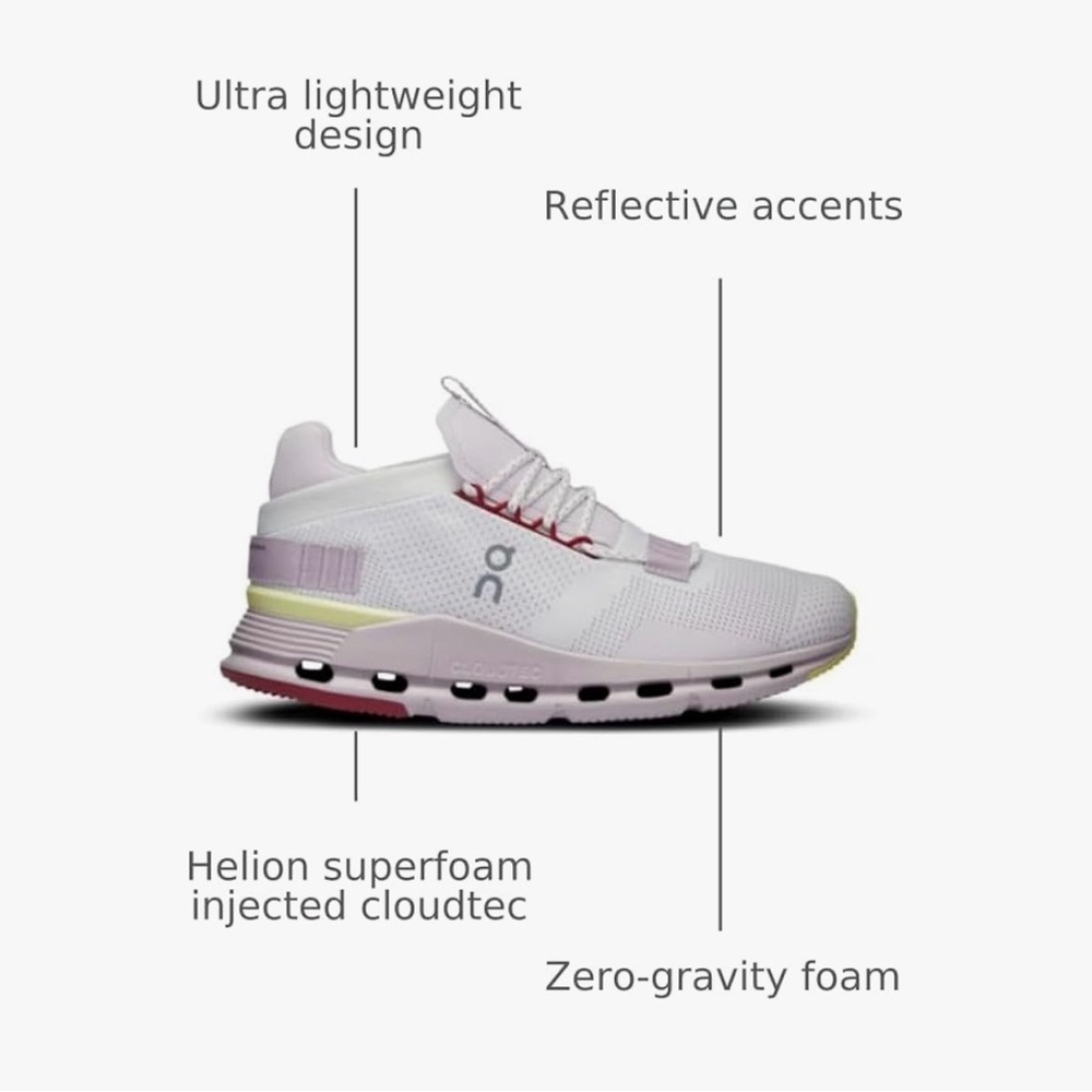 On Running- Cloudnova 7.5 - image 3